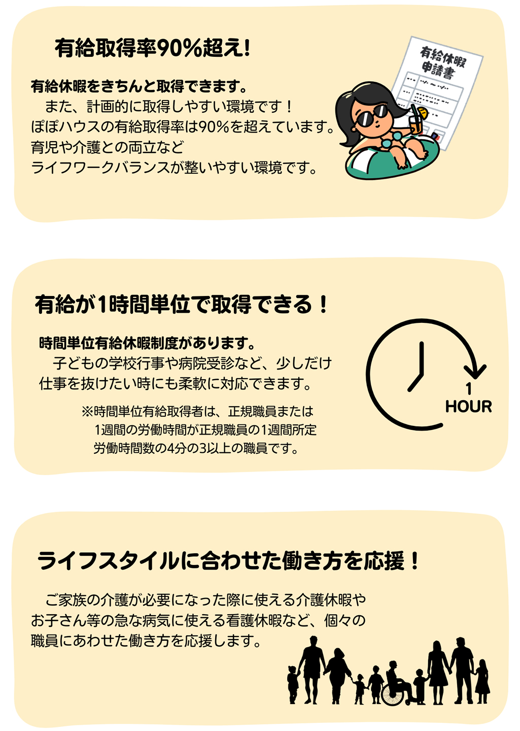 有給取得率90%超え！