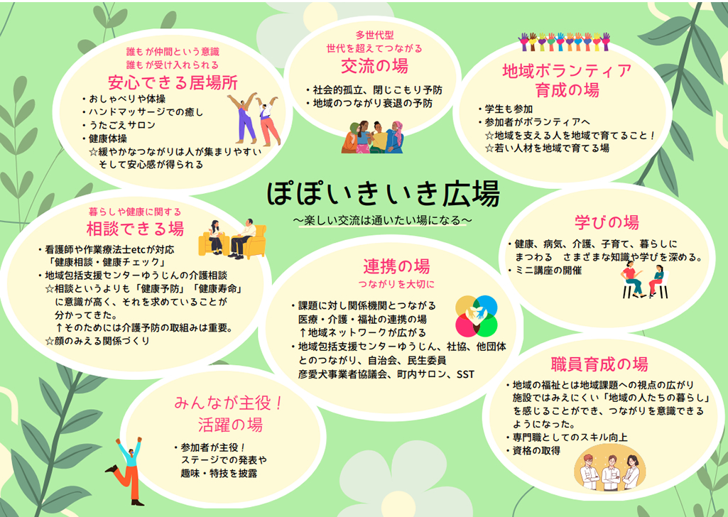 ぽぽいきいき広場